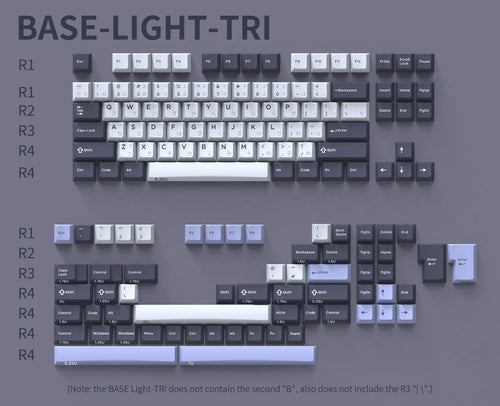 Domikey Zero-G Studio Midnight ABS Triple Shot Cherry Profile Keycaps