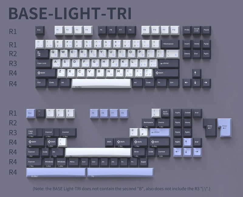 Load image into Gallery viewer, Domikey Zero-G Studio Midnight ABS Triple Shot Cherry Profile Keycaps
