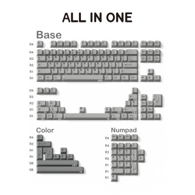 JKDK Cement PBT Cherry Profile Dye-Sub Keycap Set